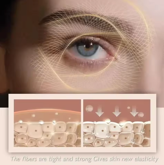 Retinol Eye Bag Cream – Brightening & Firming Under Eye Treatment