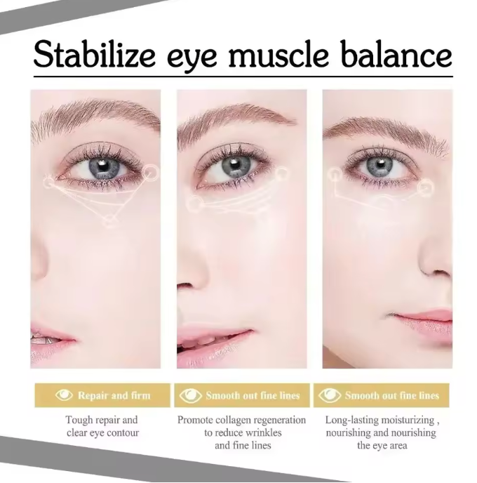 Retinol Eye Bag Cream – Brightening & Firming Under Eye Treatment